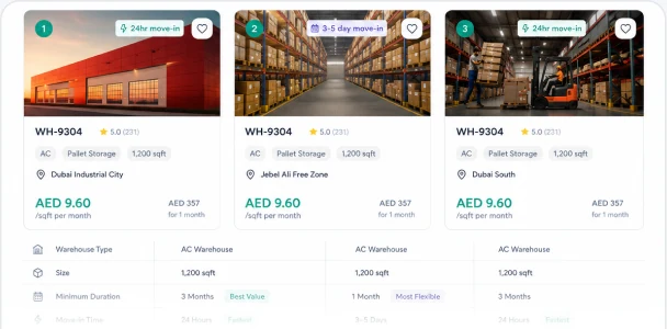 الخطوة 1: ابحث وقارن