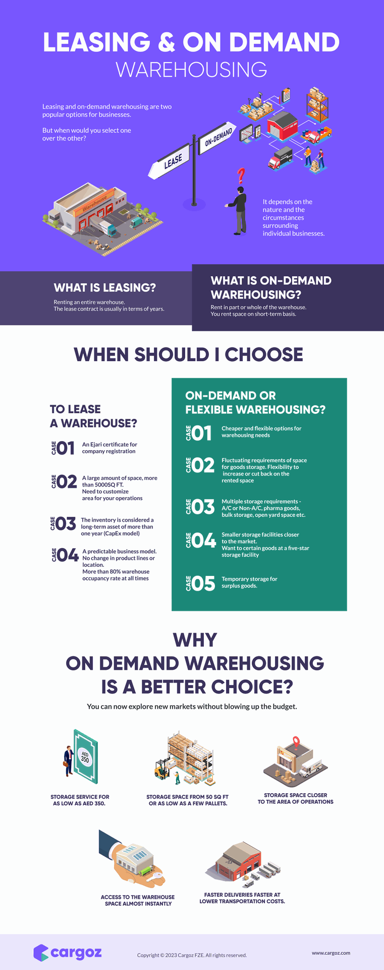 leasing & on demand warehousing comparison