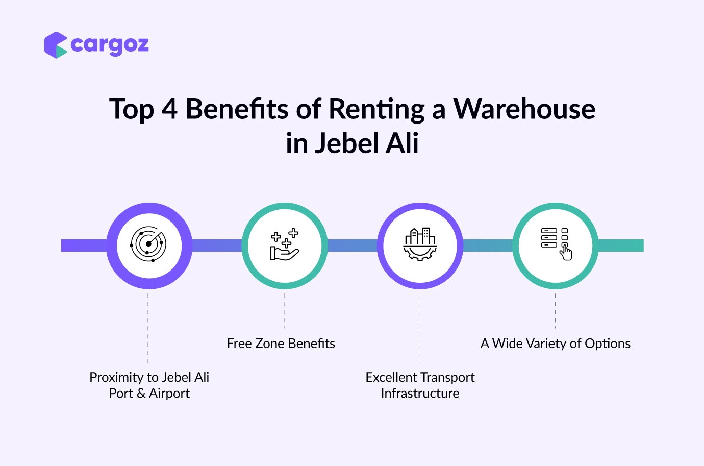 4 Key Reasons to Rent a Warehouse in Jebel Ali