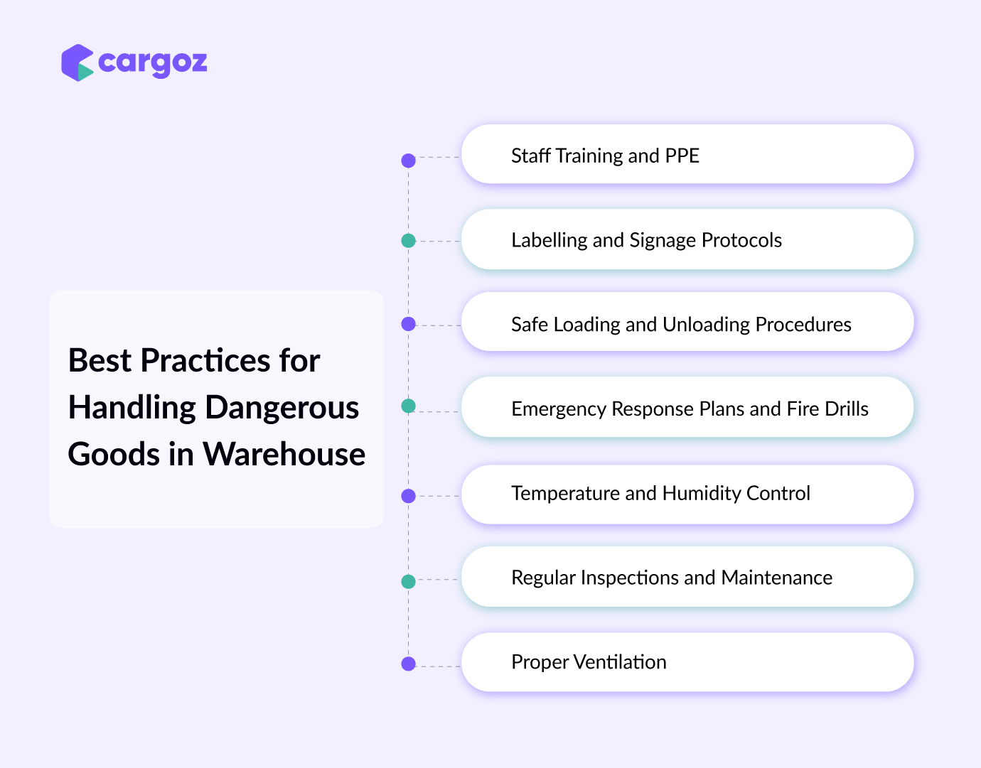 Best Practices for Handling Dangerous Goods Warehousing